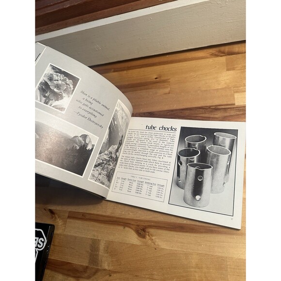 Vintage 1976 Chouinard Catalog / Great Pacific Iron Works Never Mailed... - Picture 5 of 8